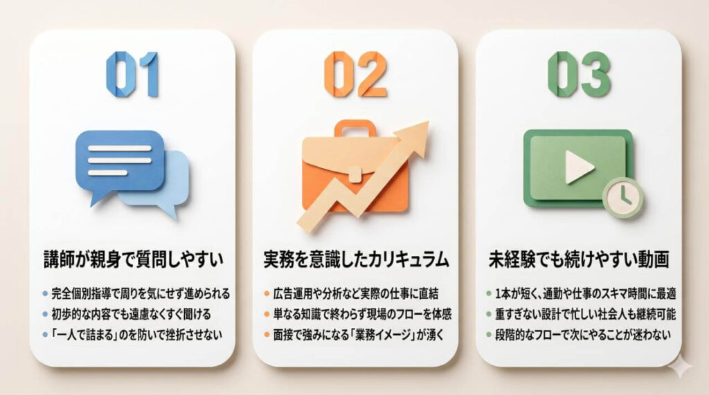 Global Marketing Academyの良い評判・口コミ