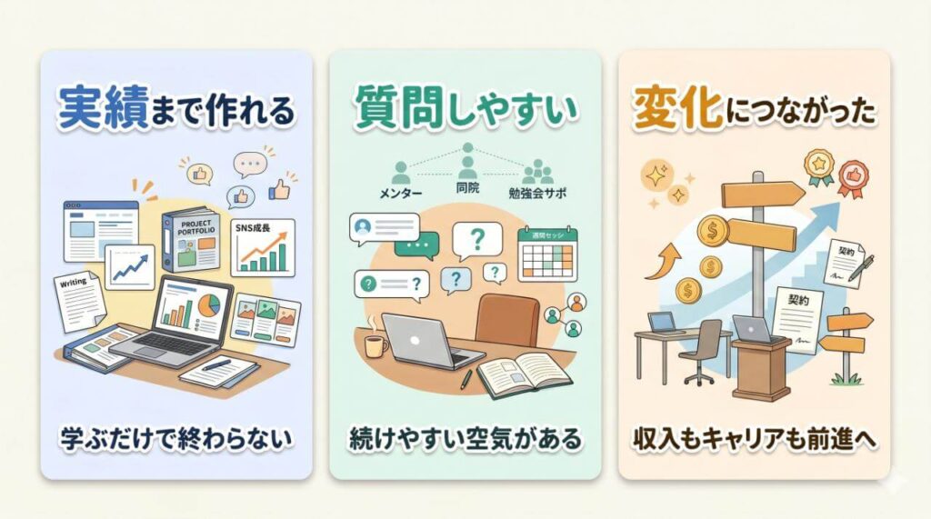 Withマーケの良い評判・口コミ