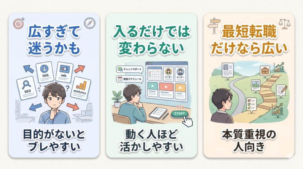 Withマーケの悪い評判・口コミ