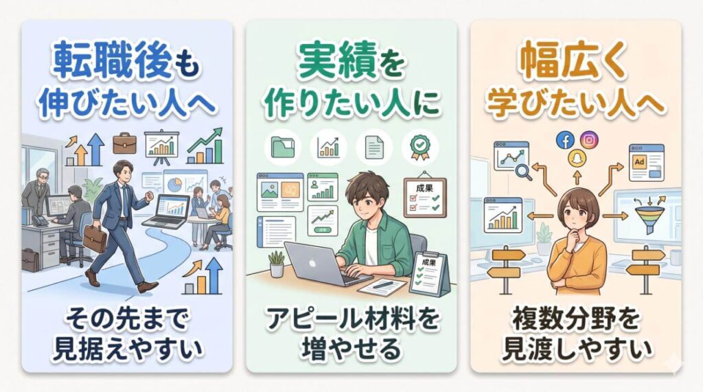 Withマーケが向いている人