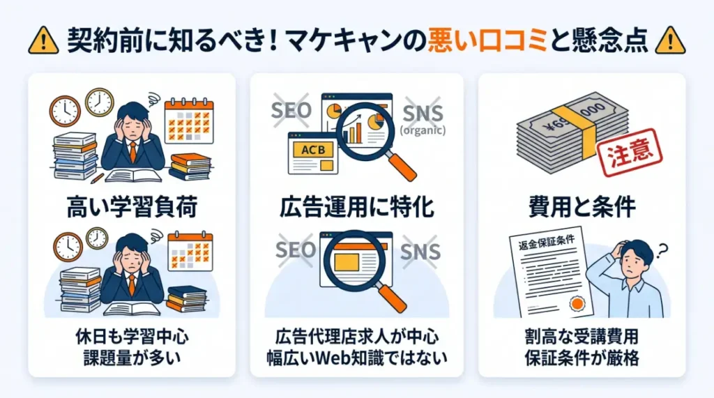 契約前に知るべき!マケキャンの悪い口コミと懸念点